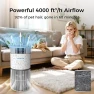 4000 ft² Coverage, 7-Stage Filtration, Aromatherapy Diffuser