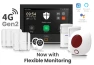 Alarm System for Home Security — Security Monitoring, OSI