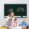 Interactive Whiteboard, JAV
