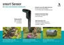 Intelligent Soil Moisture Meter — Soil Moisture Sensor, Gardena