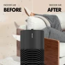 HEPA Air Purifier for Home Pets — Air Purifier, PuroAir