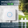 Outdoor Smart Sprinkler Controller, 8-Zone WiFi Irrigation Controller — Irrigation System, Imolaza