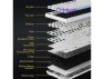 Thumbnail 75% Mechanical Keyboard — Bluetooth Keyboard, EPOMAKER Ajazz