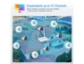 Thumbnail 10CH 4MP Solar-Battery Security Camera System — Security Camera, Hiseeu