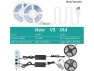 Thumbnail LED Strip Light Kit, 2 Rolls — LED Strip Lights, ViLSOM