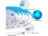 Thumbnail LED Strip Light Kit, 2 Rolls — LED Strip Lights, ViLSOM
