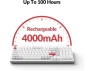 Thumbnail 96% Mechanical Keyboard — Bluetooth Keyboard, Keychron