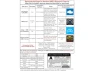 Thumbnail OBD II Scanner — OBD2 Scanners, Veepeak