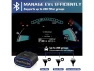 Thumbnail OBD2 Car Scan Tool — OBD2 Scanners, Vgate