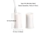 Thumbnail Magnetic Reed Switch Window/Door Contact Sensor, 5 pcs — Motion Sensor, Generic Logic, Inc.