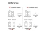 Thumbnail Magnetic Reed Switch Window/Door Contact Sensor, 5 pcs — Motion Sensor, Generic Logic, Inc.