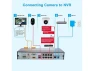 Thumbnail 4MP PoE IP Turret Camera — Security Camera, Anpviz