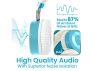 Thumbnail Kids Headphones — Wireless Earbuds, Generic Logic, Inc.