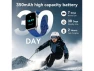 Thumbnail Smartwatch — Smart Watch, Generic Logic, Inc.