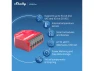 Thumbnail Gen4 Smart Relay Switch, 4-Pack — Smart Switch, Shelly