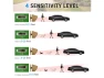 Thumbnail Wireless Driveway Alarm System with Motion Sensor — Motion Sensor, Generic Logic, Inc.