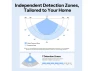 Thumbnail Zigbee Presence Sensor — Motion Sensor, Generic Logic, Inc.
