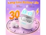 Thumbnail Wireless earbuds — Wireless Earbuds, Generic Logic, Inc.