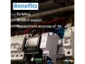 Thumbnail 3-Phase Smart Energy Meter — Energy Monitor, Shelly