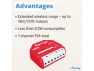 Thumbnail Smart Switch Relay — Smart Switch, Shelly
