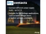 Thumbnail Smart Switch — Smart Switch, Shelly