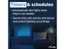 Thumbnail Smart Wall Dimmer, 4-Pack — Smart Switch, Shelly