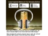 Thumbnail Wireless TV Headphones with RF Transmitter — Wireless Earbuds, Generic Logic, Inc.