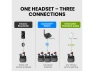 Thumbnail Bluetooth Earbuds with Auracast and Active Noise Cancellation — Wireless Earbuds, Avantree