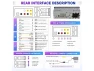 Thumbnail Single DIN Car Stereo — Car Infotainment System, Generic Logic, Inc.