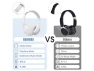 Thumbnail Over-ear Bluetooth headphones — Wireless Earbuds, Generic Logic, Inc.