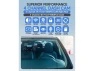 Thumbnail Dash Camera with 64GB Card — Dash Cam, WESTWAY