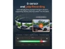 Thumbnail Dual Dash Cam for Front and Rear — Dash Cam, 70mai