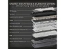 Thumbnail Gasket-Mount Mechanical Keyboard with Tri-Mode Connectivity — Bluetooth Keyboard, RK ROYAL KLUDGE