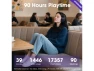 Thumbnail Over-Ear Bluetooth Headphones — Wireless Earbuds, Generic Logic, Inc.