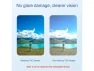 Thumbnail Smart Bluetooth Sunglasses — Smart Glasses, Generic Logic, Inc.