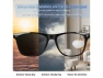 Thumbnail Smart Bluetooth glasses — Smart Glasses, Generic Logic, Inc.