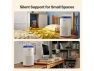 Thumbnail Air Purifier — Air Purifier, ANCREU