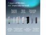 Thumbnail Air Purifier — Air Purifier, ANCREU