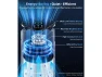 Thumbnail Air Purifier — Air Purifier, ANCREU