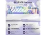 Thumbnail Limited Edition Mechanical Keyboard — Bluetooth Keyboard, RK ROYAL KLUDGE