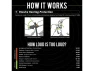 Thumbnail Bluetooth Work Earbuds for Hearing Protection — Wireless Earbuds, Generic Logic, Inc.
