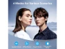 Thumbnail Open-Ear Clip Wireless Earbuds — Wireless Earbuds, Generic Logic, Inc.