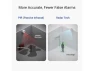 Thumbnail Indoor Radar Motion Sensor — Motion Sensor, Generic Logic, Inc.