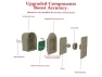 Thumbnail Wireless Driveway Alarm Motion Sensor System — Motion Sensor, Generic Logic, Inc.