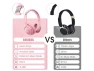 Thumbnail Over-ear Bluetooth headphones — Wireless Earbuds, Generic Logic, Inc.