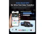 Thumbnail 4-Channel Dash Cam — Dash Cam, ilepo