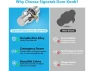 Thumbnail Keyless Entry Door Knob Lock with Keypad — Smart Lock, Signstek
