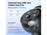 Thumbnail 2K 4G LTE Cellular Security Camera — Security Camera, SEHMUA