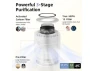 Thumbnail HEPA Air Purifier — Air Purifier, Aroma Room