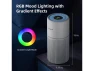 Thumbnail HEPA Air Purifier — Air Purifier, Aroma Room